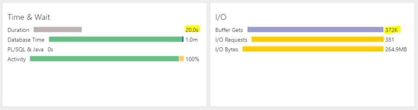 Oracle Active Data Guard 19c Features: an asterisk – All Kinds of ...